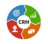 CRM